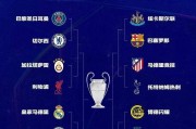 欧冠八分之一决赛：表面平凡却暗藏精彩，看似大礼包实为惊喜连连的对决